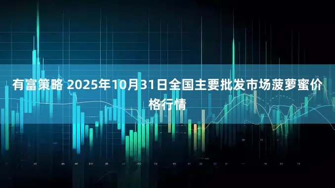 有富策略 2025年10月31日全国主要批发市场菠萝蜜价格行情
